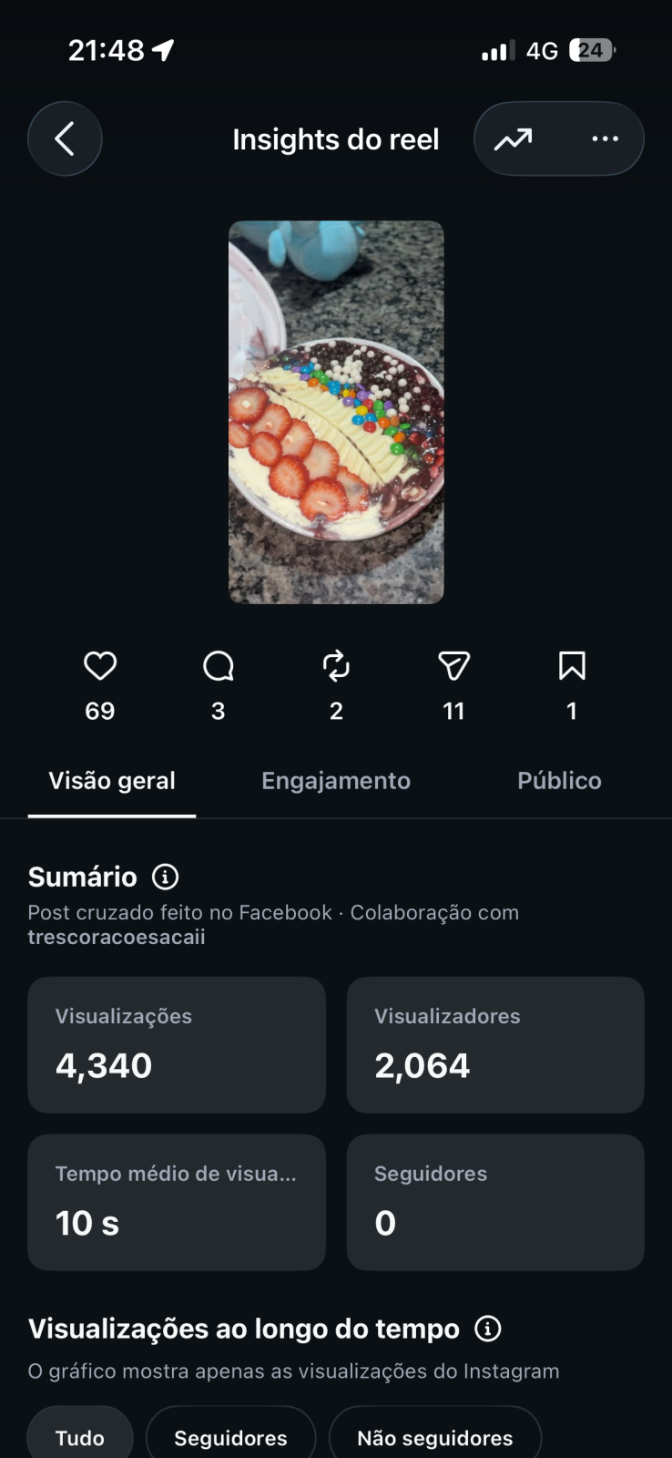 Métrica