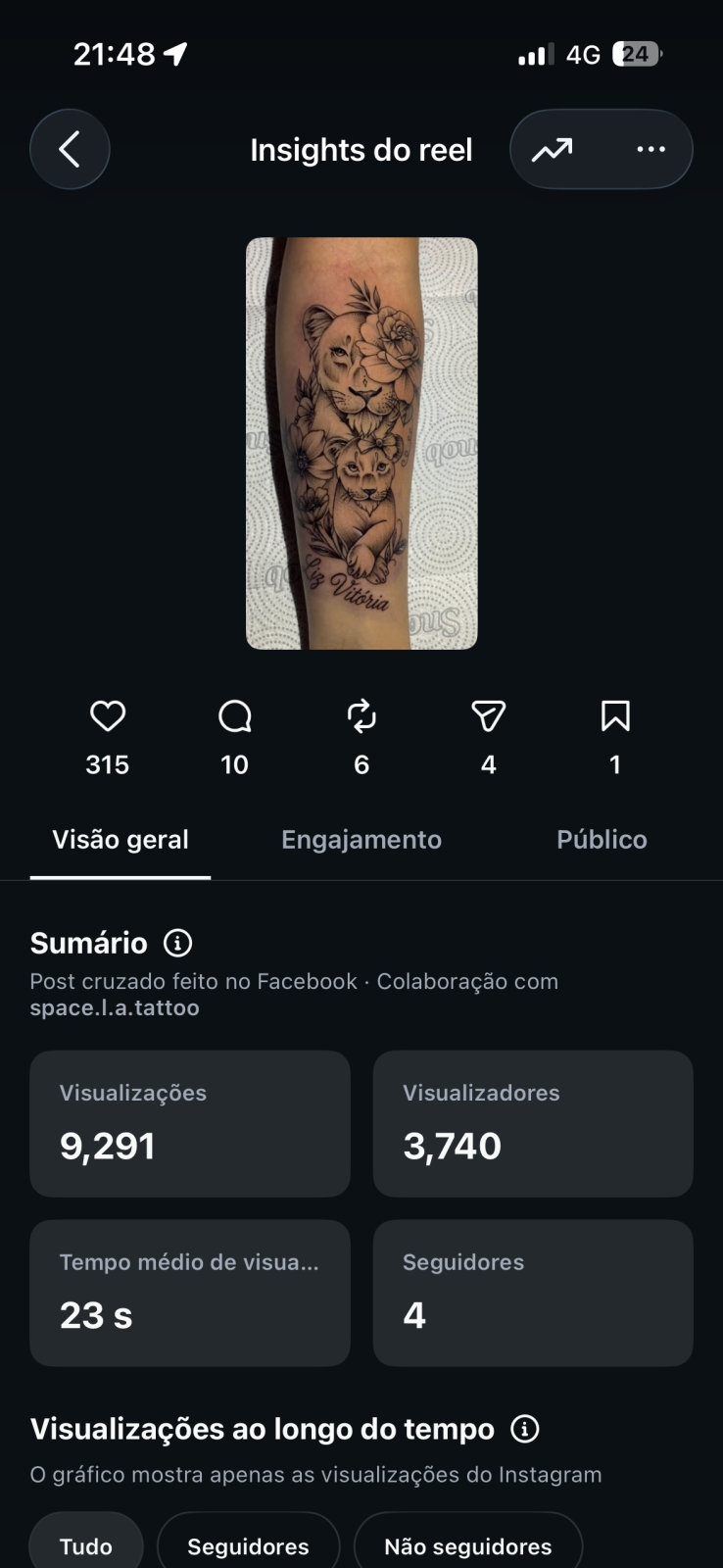 Métrica
