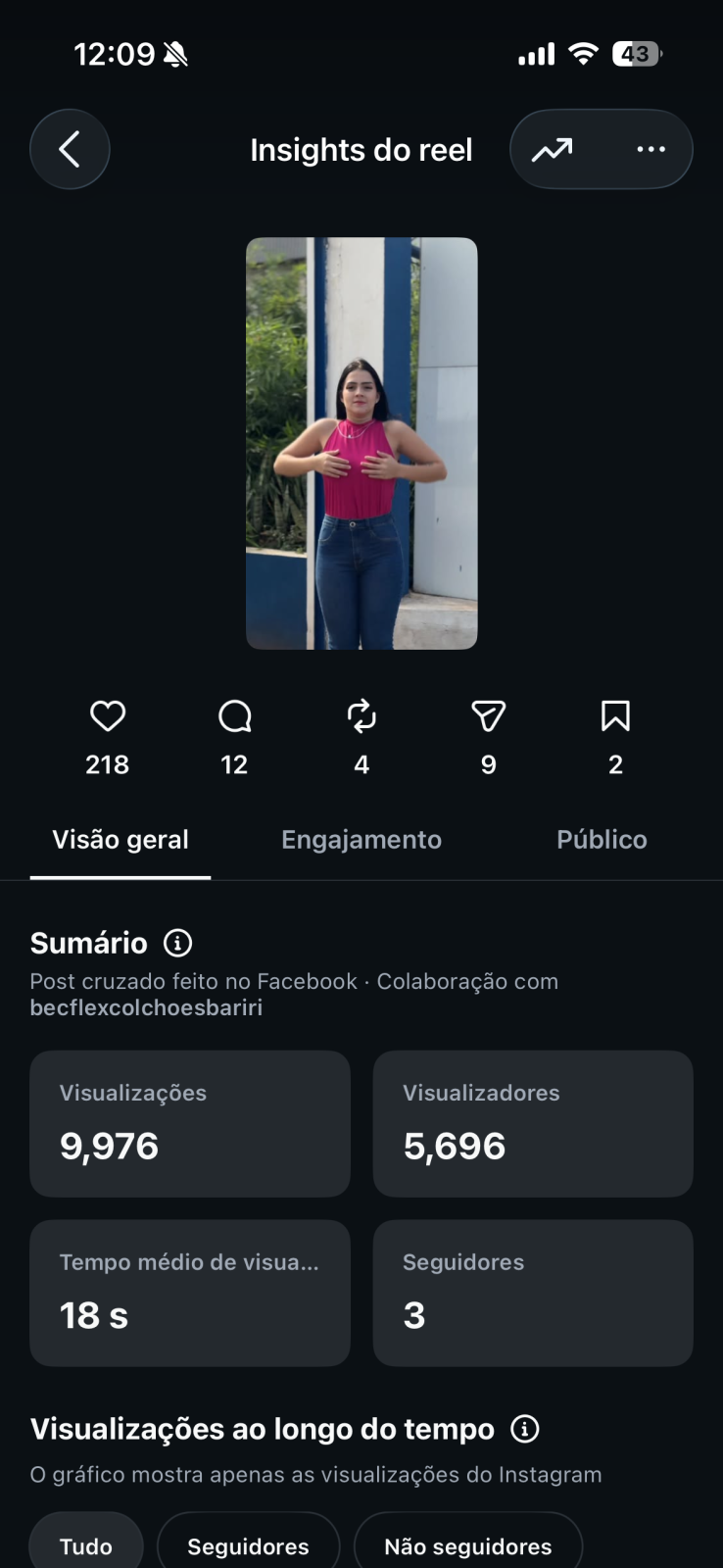 Métrica